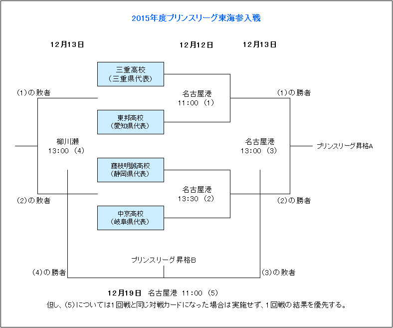 中国外交部,强调加速执,行上合组织,NBA常规赛,NBA赛事资讯,NBA篮球赛程,NBA球队动态,篮球比赛数据