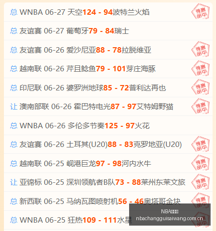 篮球盛宴,投全中强势,夺冠,NBA常规赛,NBA赛事资讯,NBA篮球赛程,NBA球队动态,篮球比赛数据