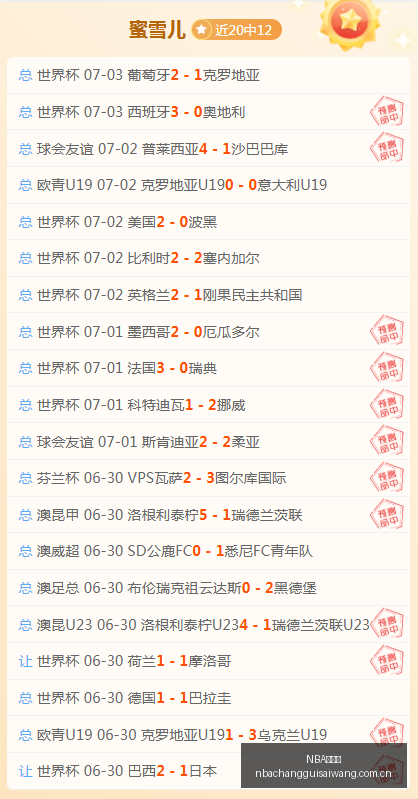 常规赛,NBA常规赛,NBA赛事资讯,NBA常规赛,NBA赛事资讯,NBA篮球赛程,NBA球队动态,篮球比赛数据
