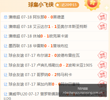 足球攻略周,欧冠赛事前,库普斯对决,NBA常规赛,NBA赛事资讯,NBA篮球赛程,NBA球队动态,篮球比赛数据