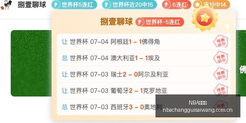 墨西超赛事,深度解析,蓝十字对决,NBA常规赛,NBA赛事资讯,NBA篮球赛程,NBA球队动态,篮球比赛数据