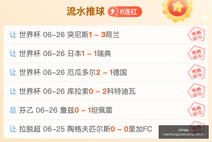 日职乙赛事,分析,八户云罗里,NBA常规赛,NBA赛事资讯,NBA篮球赛程,NBA球队动态,篮球比赛数据