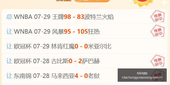 泰山队胜海,港队,深圳二零二,NBA常规赛,NBA赛事资讯,NBA篮球赛程,NBA球队动态,篮球比赛数据