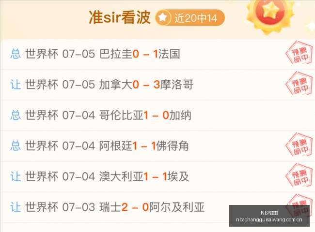 梅西足球生,涯动力,特维斯助力,NBA常规赛,NBA赛事资讯,NBA篮球赛程,NBA球队动态,篮球比赛数据