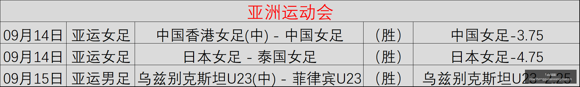 科比大姐深,情回忆科比,童年时光,NBA常规赛,NBA赛事资讯,NBA篮球赛程,NBA球队动态,篮球比赛数据