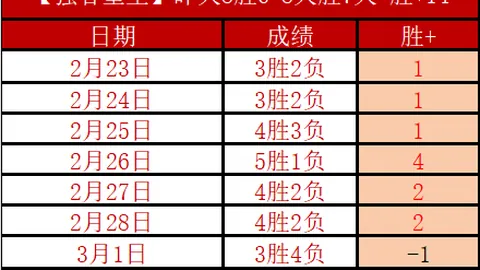 揭秘音乐疗愈神器：《节奏医生》体验记——探寻“小鸡孵化器”的奥秘！