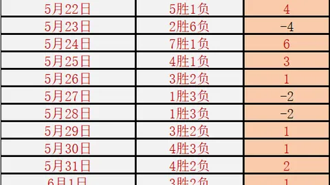 2026荷兰杯决赛倒计时：中国足球小将0-1阿尔克马尔梯队，告别决赛舞台