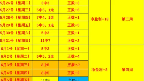 推荐 蔚山现代安养：周日001韩联赛事前瞻指南