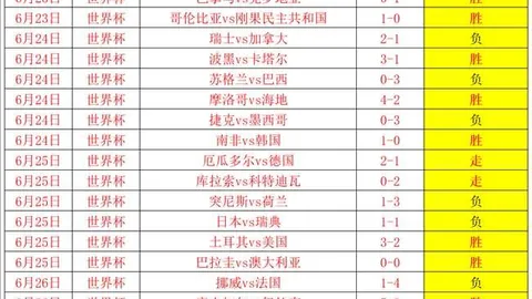 推荐 2026赛季瑞典超前瞻篮球比赛数据：佐加顿斯韦斯特罗斯深度解析