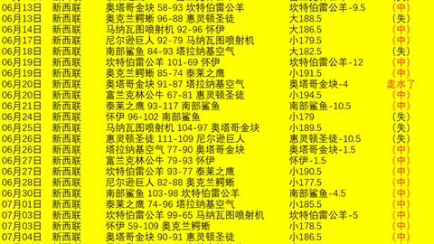 2026版实战攻略：下午狂欢，胜率高达70精选策略